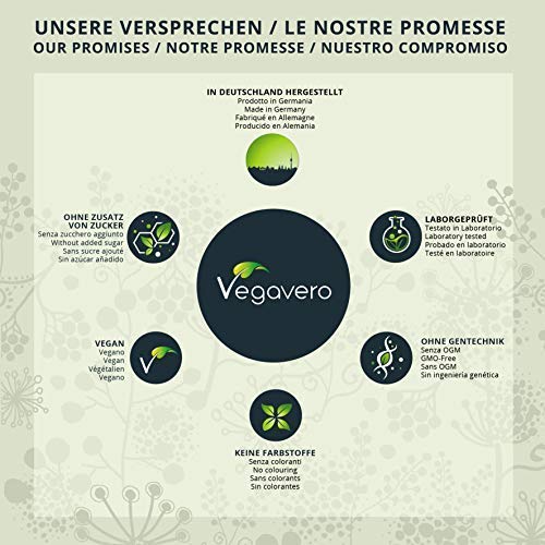 NEW: Vitamin B12 Spray 25ml | 125 Sprays, 4 Month Supply | 250 mcg per Spray, B12 Methylcobalamin | Cherry Flavour | VEGAN by Vegavero