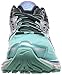 Brooks Womens Glycerin 14 Aruba Blue/Anthracite/Purple Love Running Shoe (8)