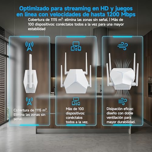WiFi Extender Signal Booster, AC1200 1200Mbps Dual Band WiFi Repeater, 1115㎡ Coverage & 100+ Devices Simultaneous Connection, 4 Antennas MIMO with Ethernet Port for Home Office