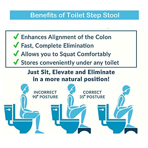 Advise Perfect Posture Plastic Squat Potty Step Stool for Western