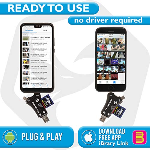 image for Foxelli Trail Camera Viewer - SD & TF Micro SD Card Reader for iPhone,