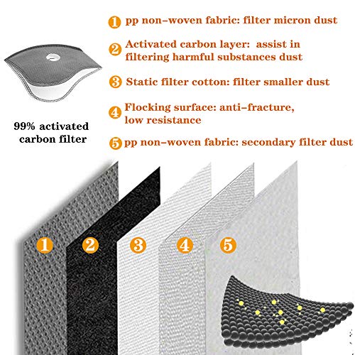Dust Mask, AUPSEN Adjustable Respirator Mask, Activated Carbon N99 Filter and 5-layer Filter Cotton, Reusable Breathing Mask for Pollen Allergy Woodworking Mowing Running Cycling Outdoor Activities - Thumbnail 3