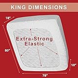 Premium Quality Mattress Protector - NO MORE WORRIES ABOUT KID OR PET ACCIDENTS RUINING MATTRESS -100% Waterproof Breathable Hypoallergenic Dust Mite and Bed Bug Protection by My Perfect Dreams - KING