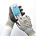3M Comfort Grip Gloves, Cut Resistant ANSI 3, Medium, 1 Pair, CGM-CR, Nitrile Cutting Gloves, Medium-Duty, Washable, Knit-Cuffed, Long Lasting Durability