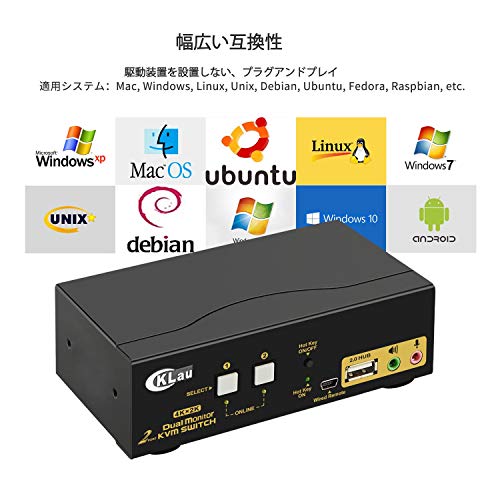 CKLau 2 Port HDMI KVM Switch 2 Monitors 4K60Hz With Audio And Cables