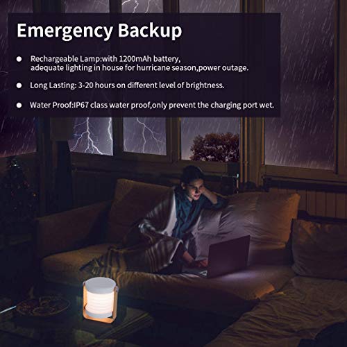 Camping Lantern, Emergency Light, Camping Light, Lanterns Battery Powered LED, Camping Lights and Lanterns Water Resistant for Power Outage, Hurricane
