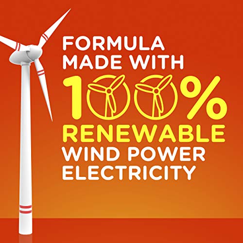 Bounce Pet Hair and Lint Guard Mega Dryer Sheets for Laundry, Fabric