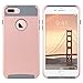 ULAK iPhone 7 Plus Case, Slim Flexible TPU Rugged Rubber Anti Scratch Hard Cover Thin Case with Design for Apple iPhone 7 Plus 5.5 inch- Rose Gold/Grey