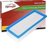 EPAuto GP154 (C35154/1) Replacement for Rigid Panel