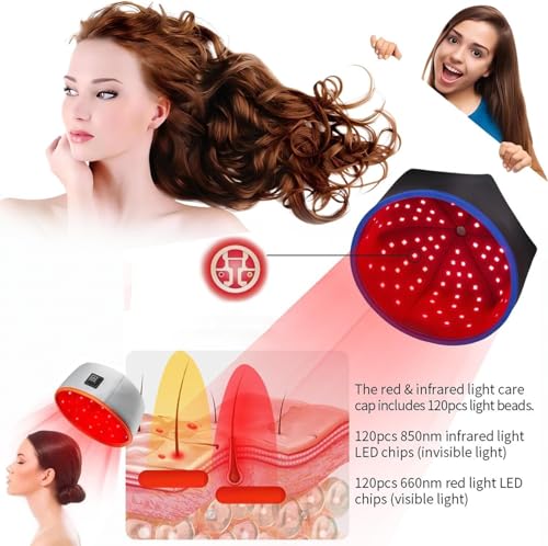 LBOYLOVE® Hair Growth Cap, Red Light Therapy for Hair, Hair care High Frequency Wand Hair Growth, Hair Grow Hair Regrowth for Men and Women