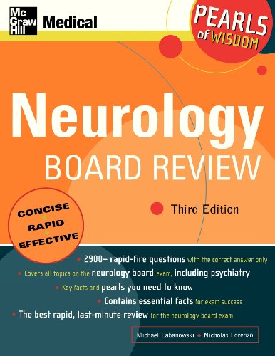 NEUROLOGY BOARD REVIEW