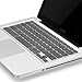 Kuzy - Ultra Thin Clear Keyboard Cover Soft TPU Skin for Older MacBook Pro 13