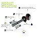 Snorda H11 (H8 H9) LED Headlight Bulbs Conversion Kit -6500K Cool White Headlamps Waterproof IP68 CSP Chip 8000LM/Set (4000LM/each bulb) L/25W,H/25W (H11)