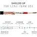Mediabridge Audio Cable Black (MC-14S-25)