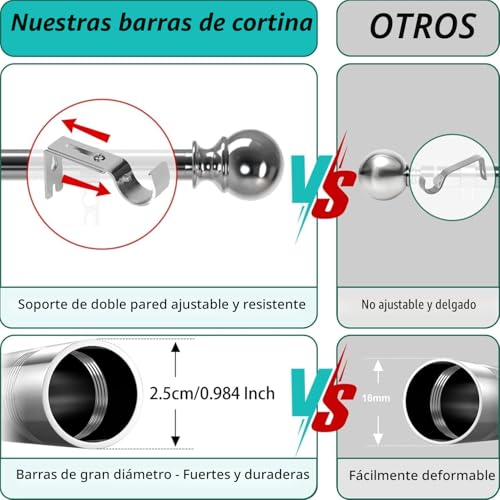 Curtain Rods for Eyelet Curtains Black Curtain Rod Small Curtain Rod Includes Round Finial Rings Brackets and Accessories for Living Room and Bathroom Black 84-290CM