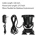 MUCH Underwater Light, Waterproof IP 68 Submersible Spotlight with 36-LED Bulbs 3.5W Color Changing Spot Light for Aquarium Garden Pond Pool Tank Fountain Waterfall