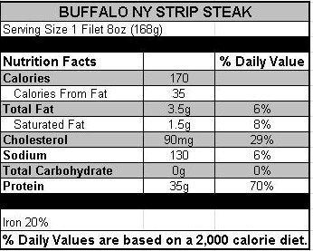 3 Bison+Steaks+Inspected+American+Buffalo