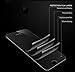 Galaxy Note 5 Screen Protector, 2.5D Privacy Tempered Glass LCD Anti-Spy Screen Protector Film Screen Guard Cover Shield for Samsung Galaxy Note 5 - Privacy