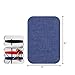 Iron on Patches for Clothing Repair, 20 Pcs Jean Denim Patches Iron on Inside 4 Colors 3
