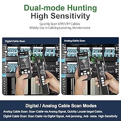 NOYAFA Network Cable Tester with IP Scanner, TDR