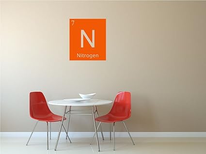 Amazon Com Nitrogen Custom Periodic Table Of Elements
