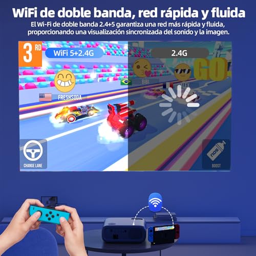 Bettdow Proyector Profesional 4K HDR Full HD 1080p 20000lm Lúmenes 800 ANSI, Android 9.0 WiFi 5G y Bluetooth 5.1, 50-300" Pantalla, Dual Altavoces AC1053 Gris