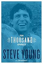 Simplifying Perspective: A Step-by-Step Guide for Visual Artists