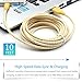 Micro USB Cable 10ft, Boxeroo Nylon Braided 10ft 3-Pack Tangle-Free High Speed Sync & ft Charging Cable A Male to Micro B Compatible for Samsung, HTC, LG, HP, Sony, Most Android Phones and More