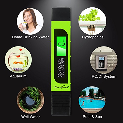 4 Digital+Accurate+Reliable+HoneForest+0+9990ppm