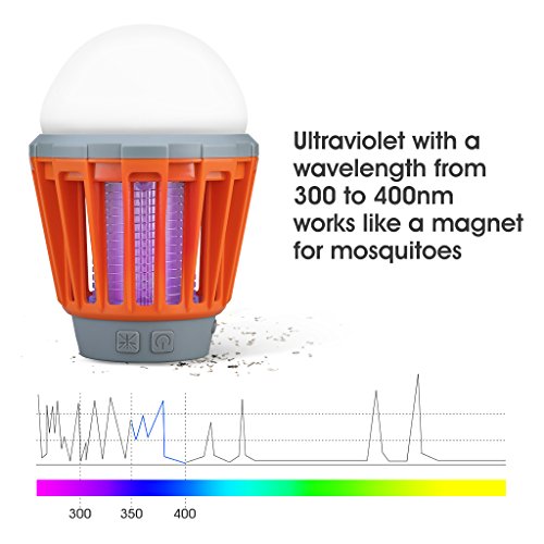 ENKEEO 2-in-1 Camping Lantern Bug Zapper Tent Light - Portable IPX6 Waterproof Mosquito Killer LED Lantern with 2000mAh Rechargeable Battery, Retractable Hook, Removable Lampshade, Orange