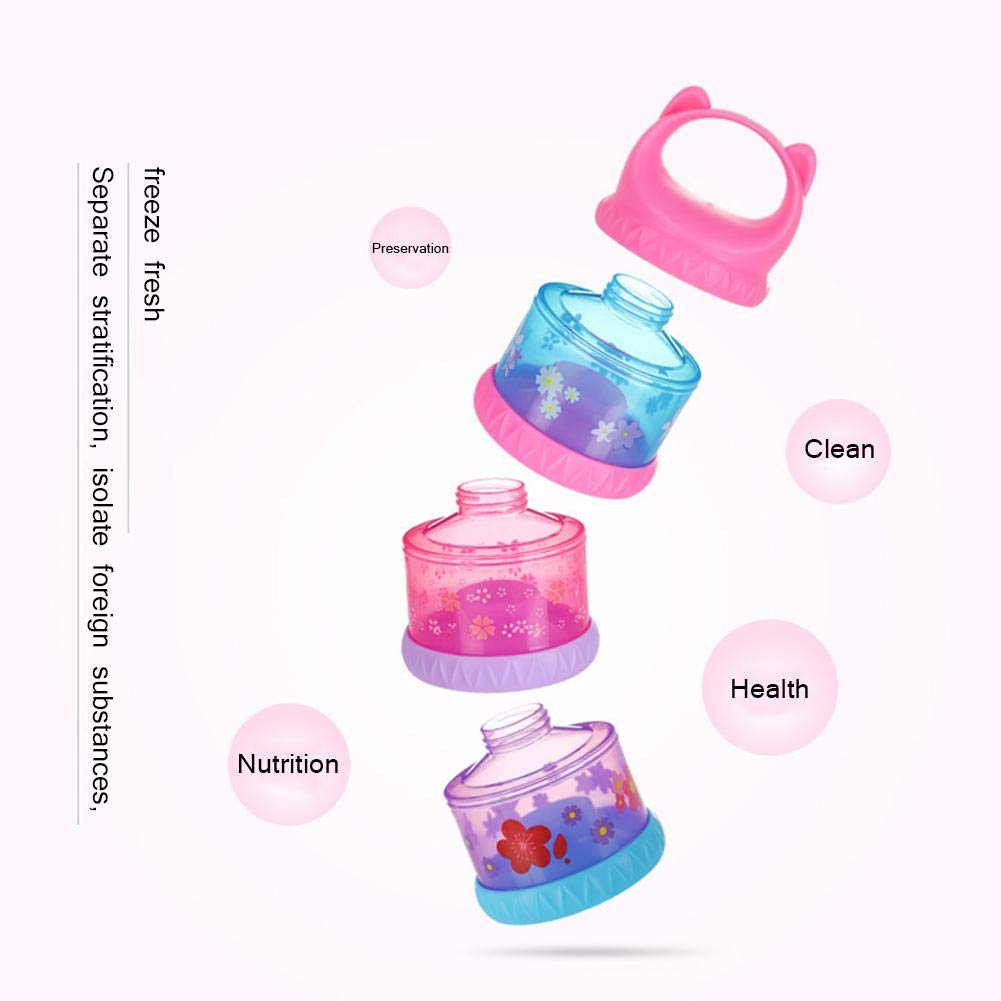 Seasaleshop2 Boites De Conservation De Lait Poudre De Bebe Bebe Boite Alimentaire Distributeur De Lait En Poudre 3 Boites Dose Poudre De Lait Le Repas De Bebe Bebe Puericulture Mkyra Org Seasaleshop2 Boites De Conservation De Lait Poudre De Bebe Bebe Boite Alimentaire Distributeur De Lait En Poudre 3 Boites Dose Poudre De Lait Le Repas De Bebe Bebe Puericulture Mkyra Org