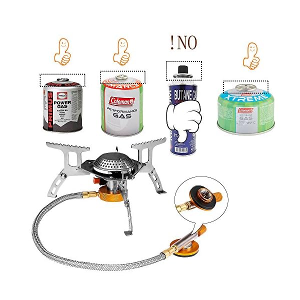 Primus schraubkartusche