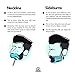 Mr Rugged Beard Shaping Tool - Clear Template Guide for Edging Beards and Goatees - Also Ideal Haircut Template for Sideburns and Hairline - Built-in-Comb