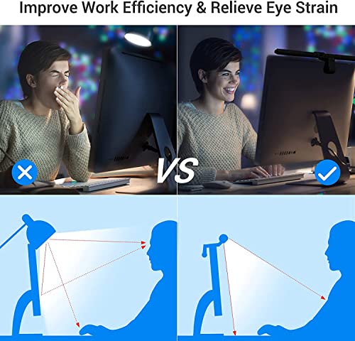 Computer Monitor Light, Screen Light Bar with No Glare for iMac(22~29'') Auto Photosensitive Countless Color Temperatures & Brightness USB LED Desk Lamp for Professional Designer/Software Programmer