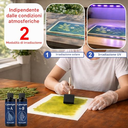 EIGTWEN 250ml Cyanotype Kit, Contains 2 Components for Sensitizing Solution for Paper and Fabric Photo Projects, Solar Printing Set for DIY Projects