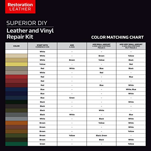 Superior Leather and Vinyl Repair and Restoration Kit DIY Kit for