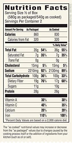 6 Amazon+Meal+Kits+Falafel+Patties