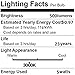 LEDGLE 5W Globe Light Bulbs G25 E26 LED Bulbs 50W Incandescent Bulb Equivalent,500lm Vanity Light Bulbs 3000K Warm White, 270 Beam Angle, Make Up Light Bulbs, Non-Dimmable (5 Pack)