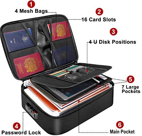 Fireproof storage bag with a deal price of $59.99 - $35.99, featuring a sleek and functional design for file protection from fire hazards.