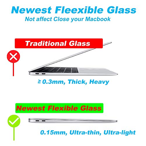 1 FORITO+Protector+2016+2019+Invisible+Brightness