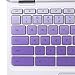 YYubao Keyboard Skin Compatible for Acer Chromebook R11 CB3-131, Acer Chromebook R13 CB5-312, Acer Chromebook 14 CB3-431 CP5-471,Acer Chromebook 15 CB3-531/532 CB5-571 C910 (Ombre Purple)