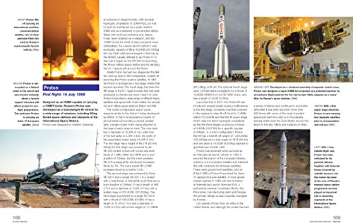 Rocket Manual - 1942 onwards: An insight into the development and technology of space rockets and satellite launchers (Owners' Workshop Manual)