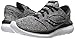 Saucony Women's Kineta Relay Running Shoe