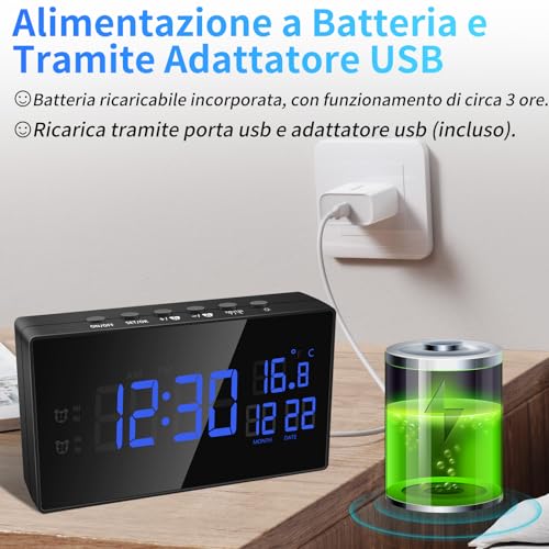 Nisanmoon WiFi Spy Camera 2.4/5G, HD 1080P Hidden Camera, Mini Wifi Camera Alarm Clock, Hidden Spy Camera with Night Vision, Motion Detection, APP Remote View