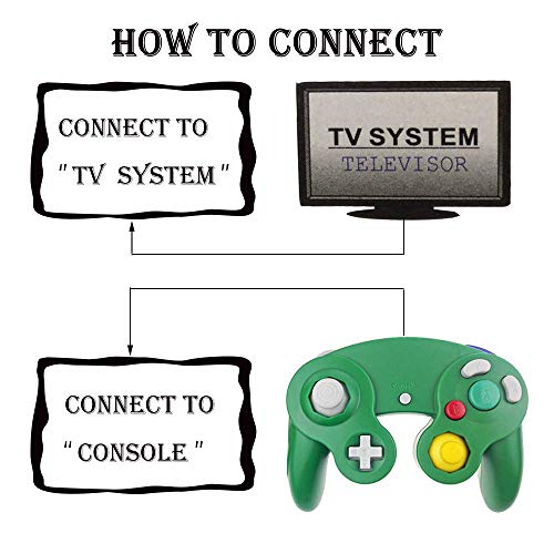 Reiso 2 Packs NGC Controllers Classic Wired Controller for Wii Gamecube