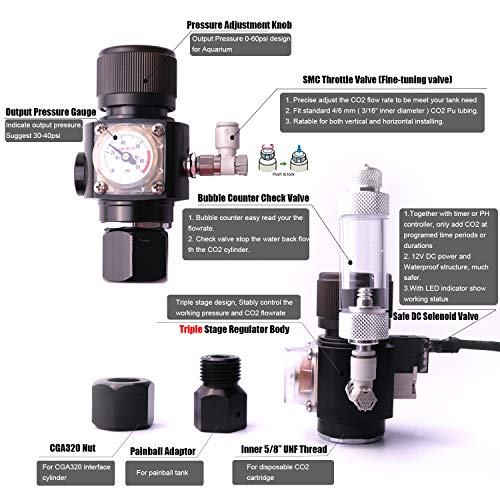 Fzone Aquarium CO2 Regulator Triple Stage with DC Solenoid and Bubble Counter Check Valve Compatible Painball Tank CGA320 CO2 Cylinder
