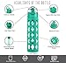 20 oz Glass Water Bottle Fruit Infuser with Silicone Sleeve - Perfect as Yoga Water Bottle for Hiking Gym or Any Sports - BPA-Free Fruit Infused Water Bottle with Flip Top (Turquoise)