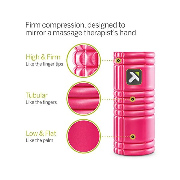 TriggerPoint-GRID-Foam-Roller-for-Exercise-Deep-Tissue-Massage-and-Muscle-Recovery-Original-13-Inch TriggerPoint Grid Foam Roller, Deep Tissue Muscle Massage, Versatile Foam Roller, Multi Purpose, with Free Online…