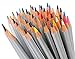 Colored Pencils, Arespark 24 Color Soft Core Art Coloring Pencils, Professional Drawing Pencils, Set of 24 Assorted Colors