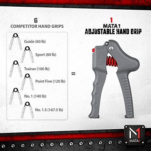 Mata1 Grip Strength Trainer (Silver, 150 lb. Resistance, 1 Pack), Hand Grip Strengthener, Forearm Grip Workout, Metal Hand Gripper, Forearm & Finger Exerciser, Hand Grip Strength Trainer - Thumbnail 4